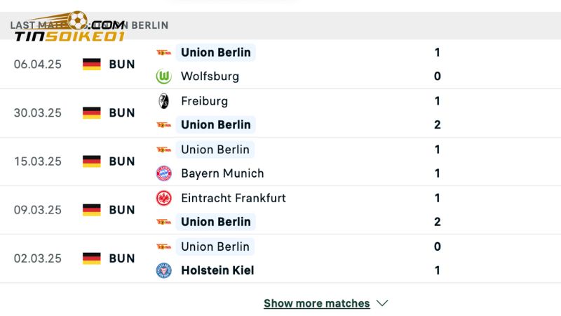 Union Berlin phía bên kia sân đang có nhiều khởi sắc