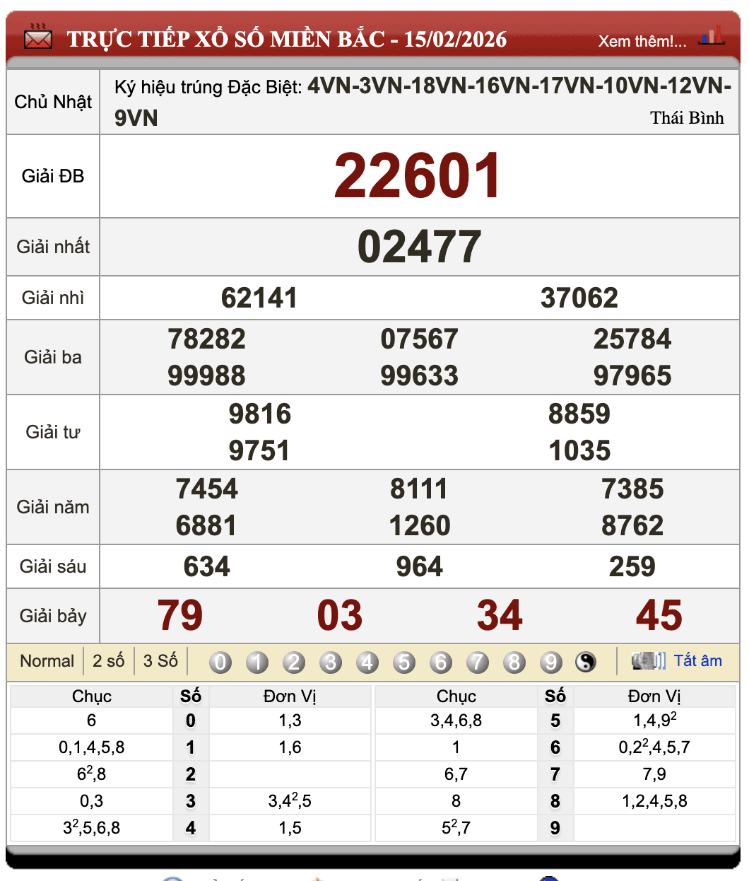 Đánh lô đề online