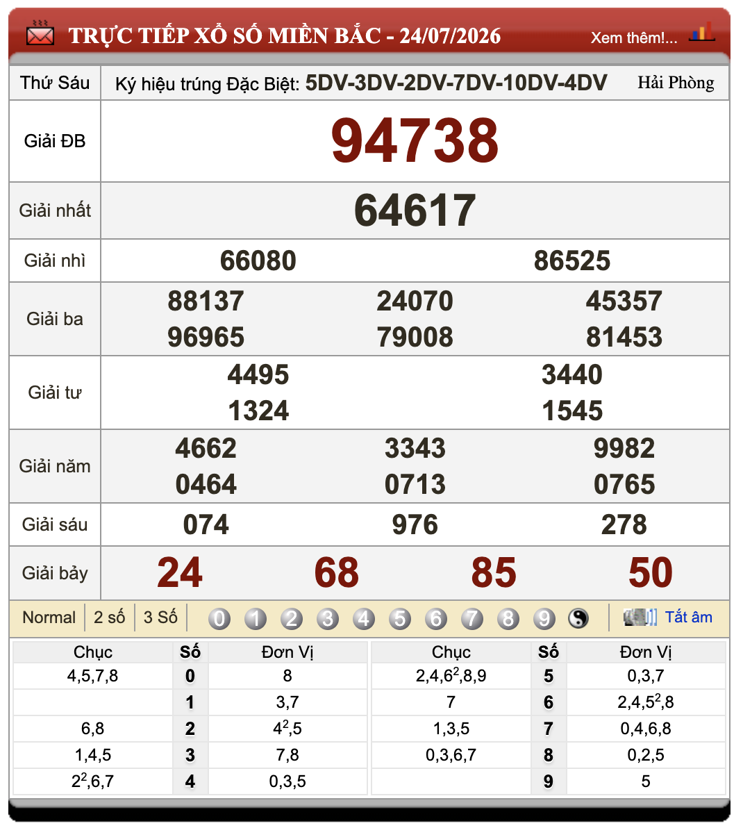 Đánh Lô Đề Online Xổ Số Miền Bắc, Trung, Nam 25/7/2026 86 Đánh Lô Đề Online Xổ Số Miền Bắc, Trung, Nam 25/7/2026