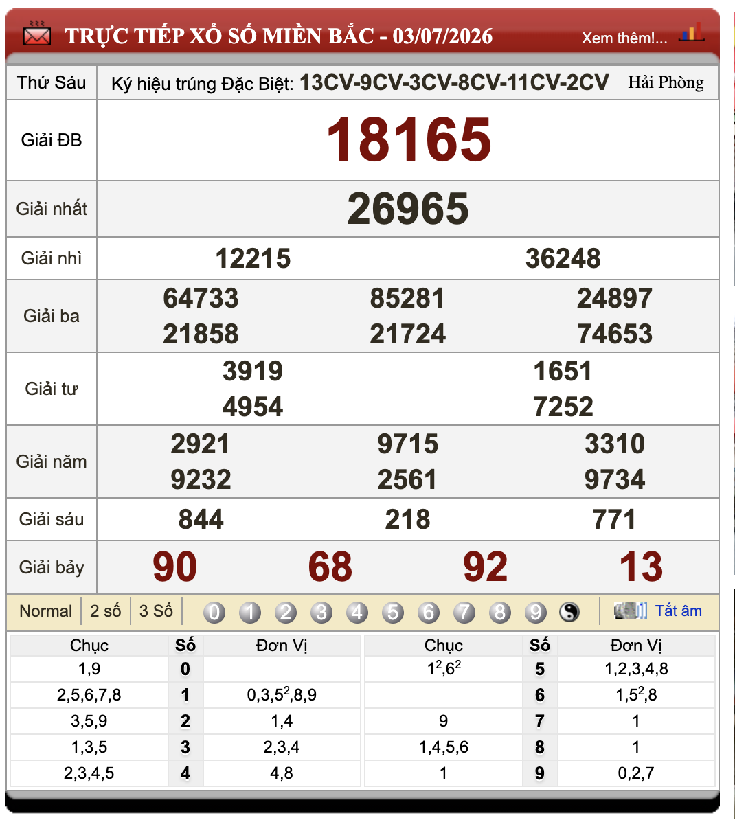 Lô Đề Online Kết Quả Xổ Số Miền Bắc, Trung, Nam 4/7/2026 106 Lô Đề Online Kết Quả Xổ Số Miền Bắc, Trung, Nam 4/7/2026