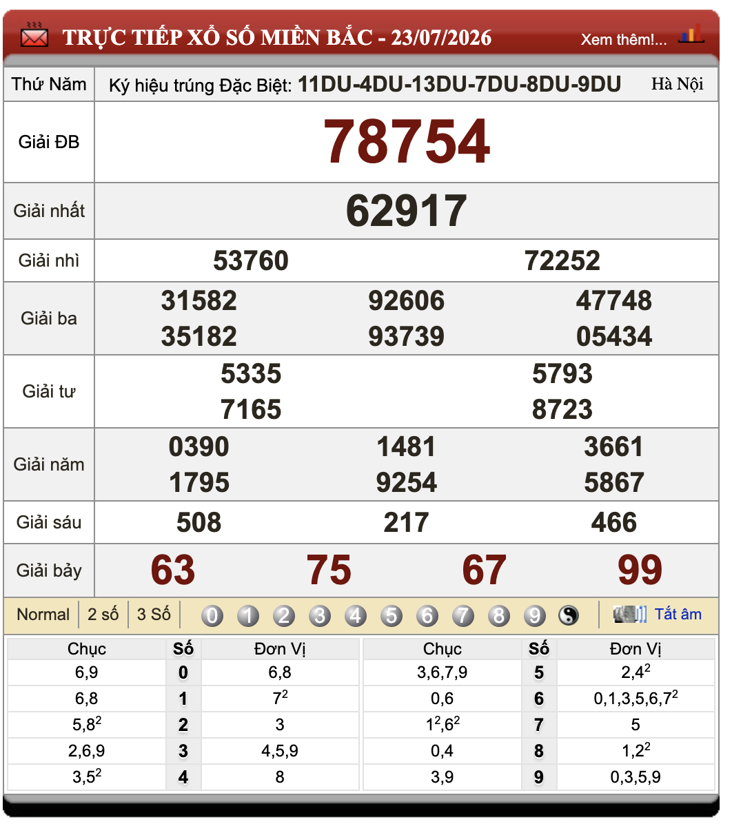 Đánh Lô Online Xổ Số Miền Bắc, Trung, Nam Ngày 24/7/2026 87 Đánh Lô Online Xổ Số Miền Bắc, Trung, Nam Ngày 24/7/2026
