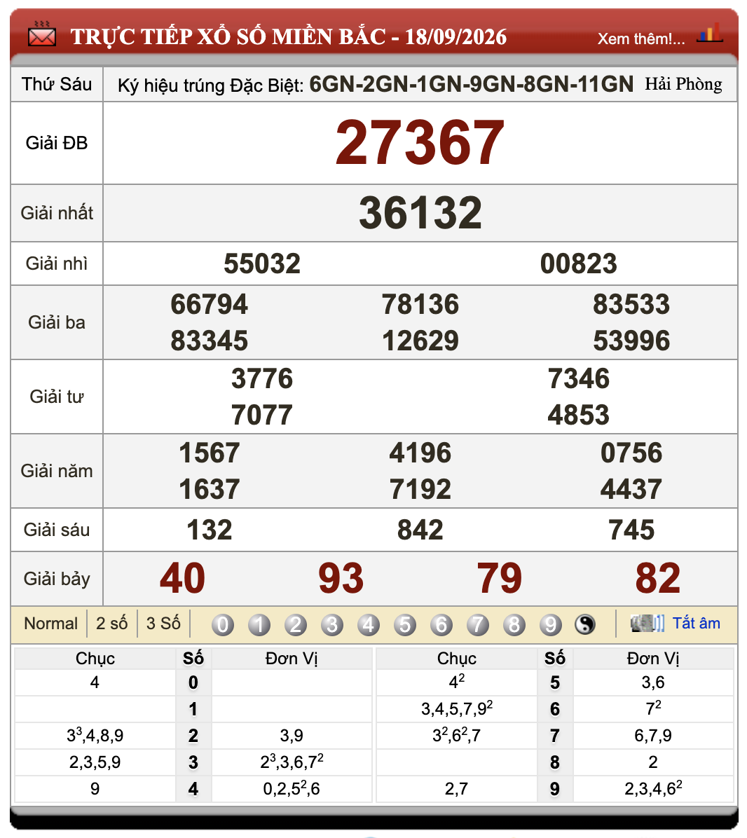 Đánh Lô Đề Online Xổ Số Miền Bắc, Trung, Nam 19/9/2026 30 Đánh Lô Đề Online Xổ Số Miền Bắc, Trung, Nam 19/9/2026